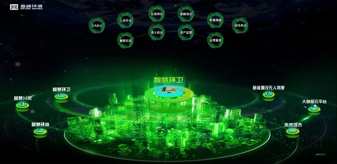 cq9电子环境荣登国家级“制造业与互联网融合发展试点示范项目”榜单，获百万奖励